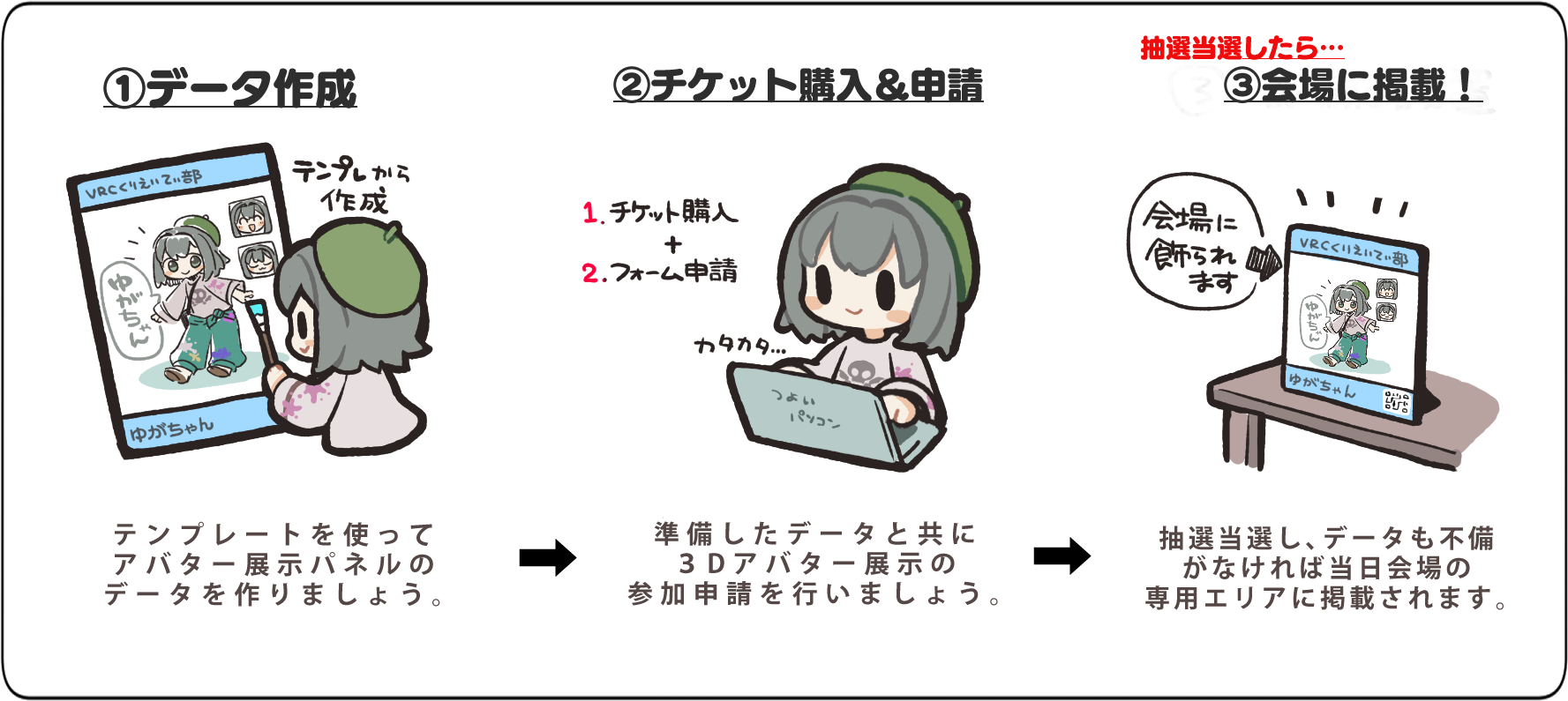 3Dアバター展示イメージ