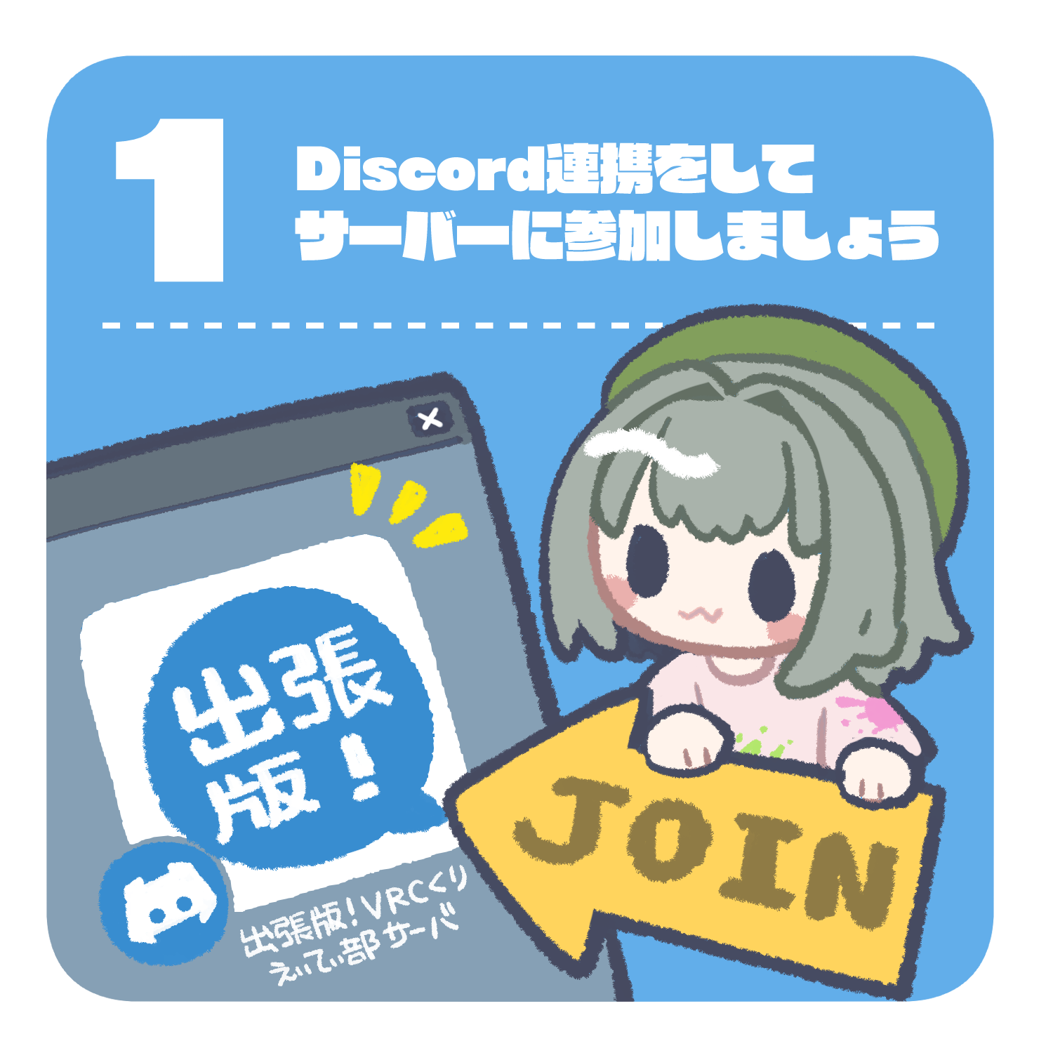 step 1