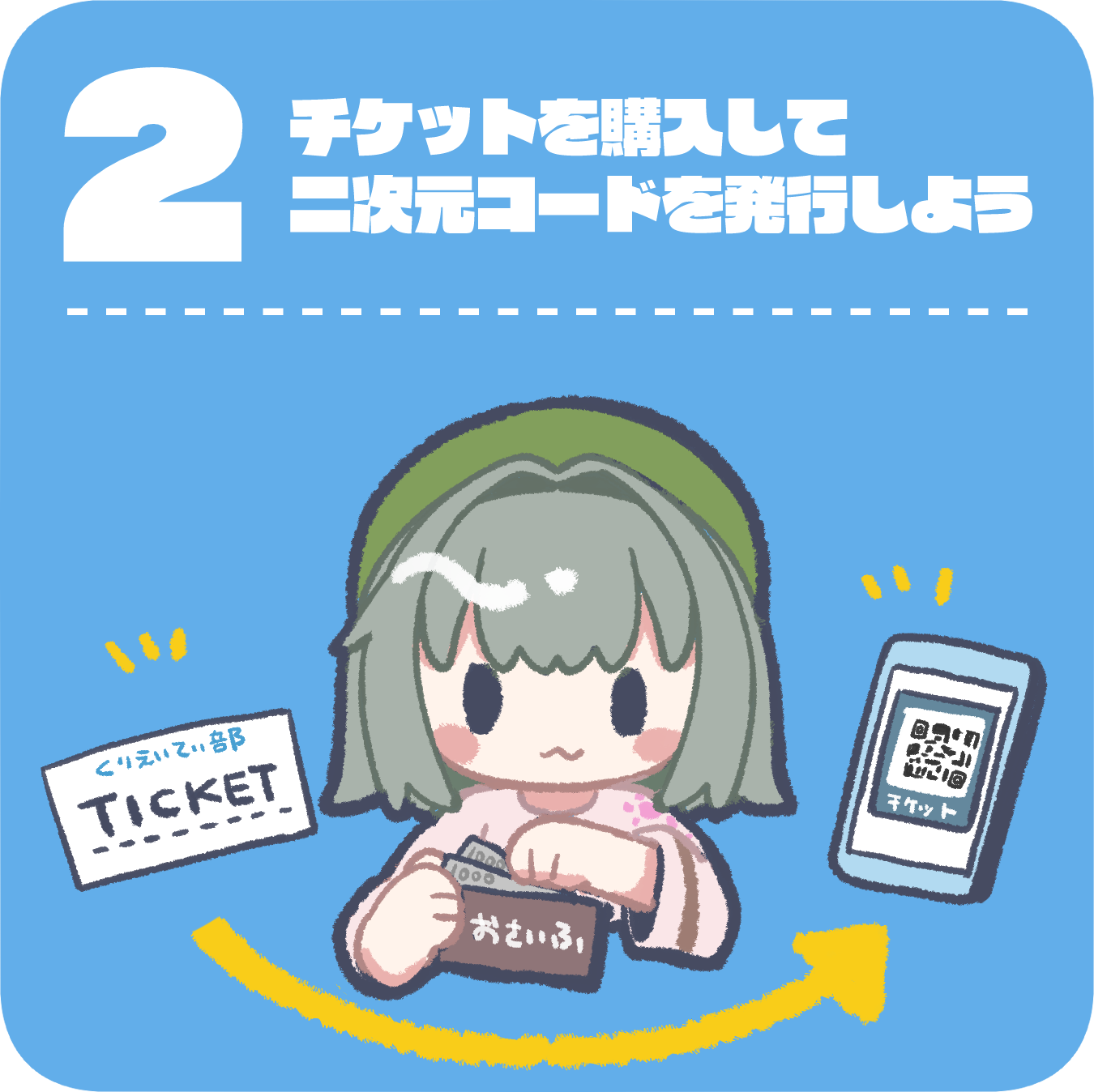 step 2