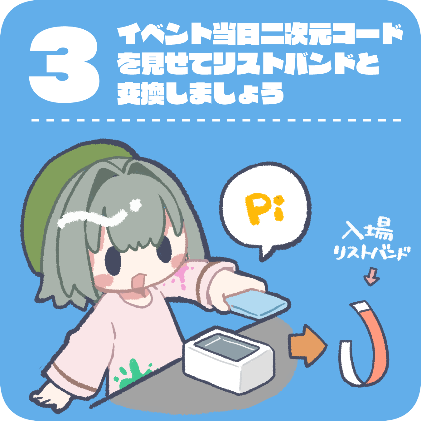 step 3